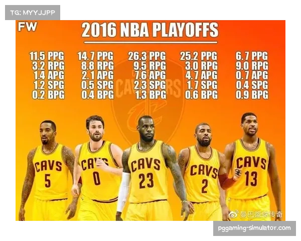 骑士剩余赛程对手胜率东部最低 赛程优势助力季后赛卡位